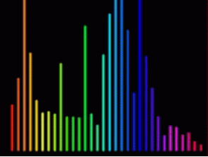 Mixage Audio, Mixage, Mix, EQ, Compression, Optimisation du gain
